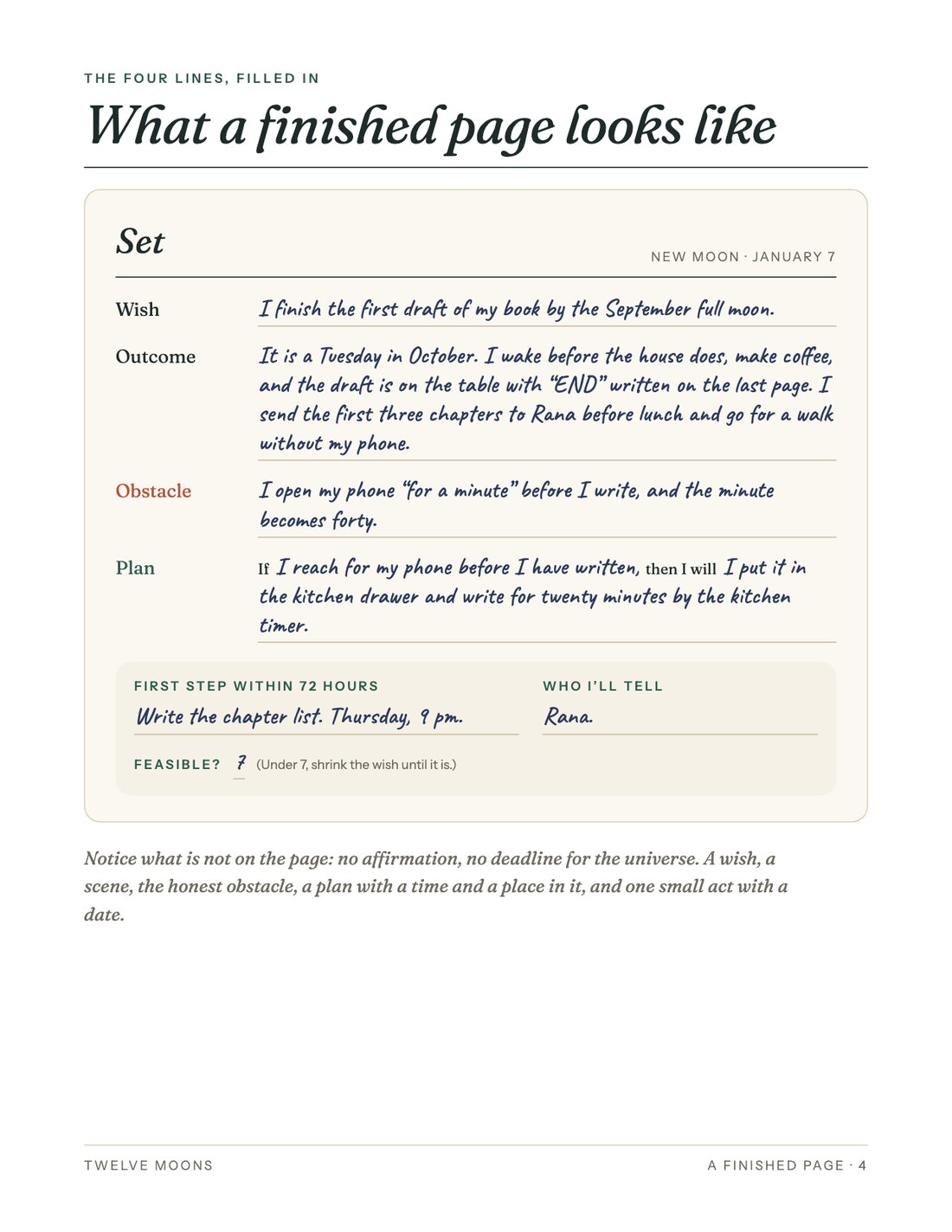 Calendar page: the Four Lines filled in by hand as an example