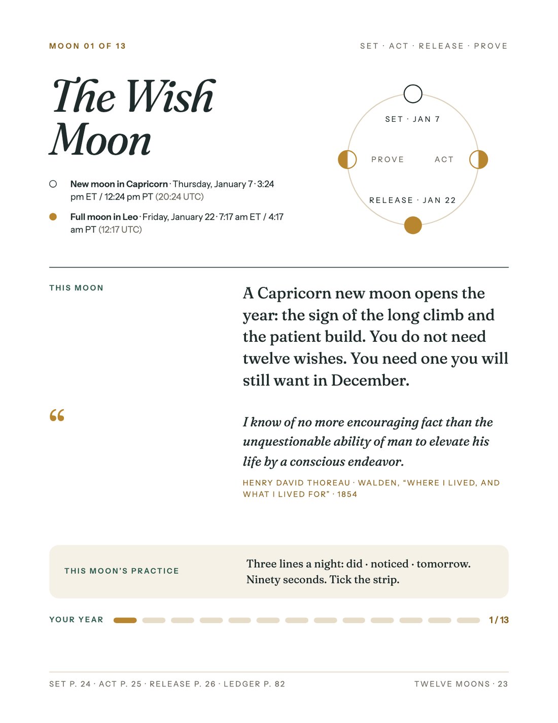 Calendar page: The Wish Moon, the opener for the first new moon of 2027